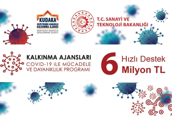 KUDAKA'dan 6 milyon liralık mali destek